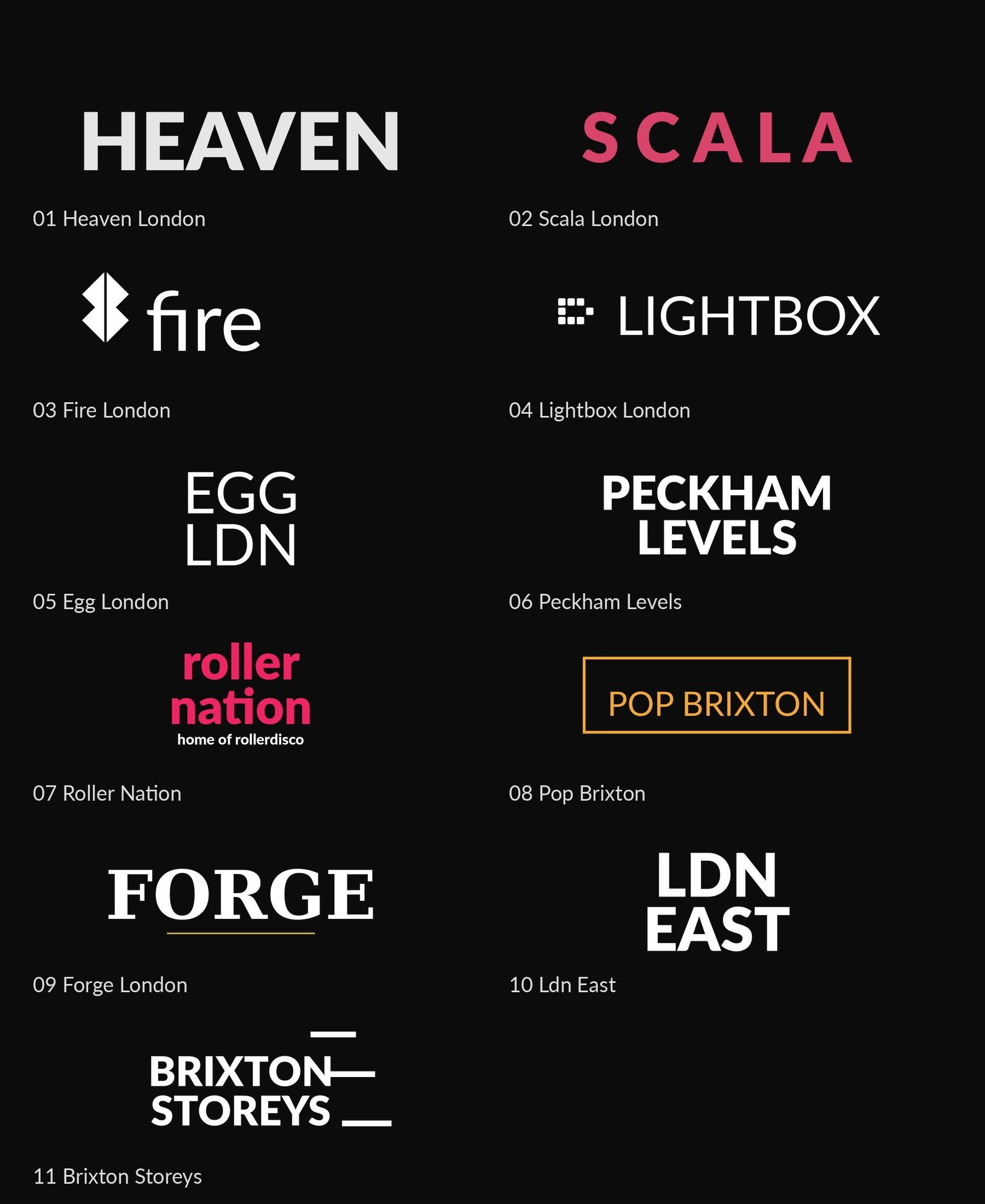 Grid displaying 11 London venues including Heaven, Scala, Fire, Lightbox, Egg LDN, Peckham Levels, Roller Nation, Pop Brixton, Forge, and LDN East